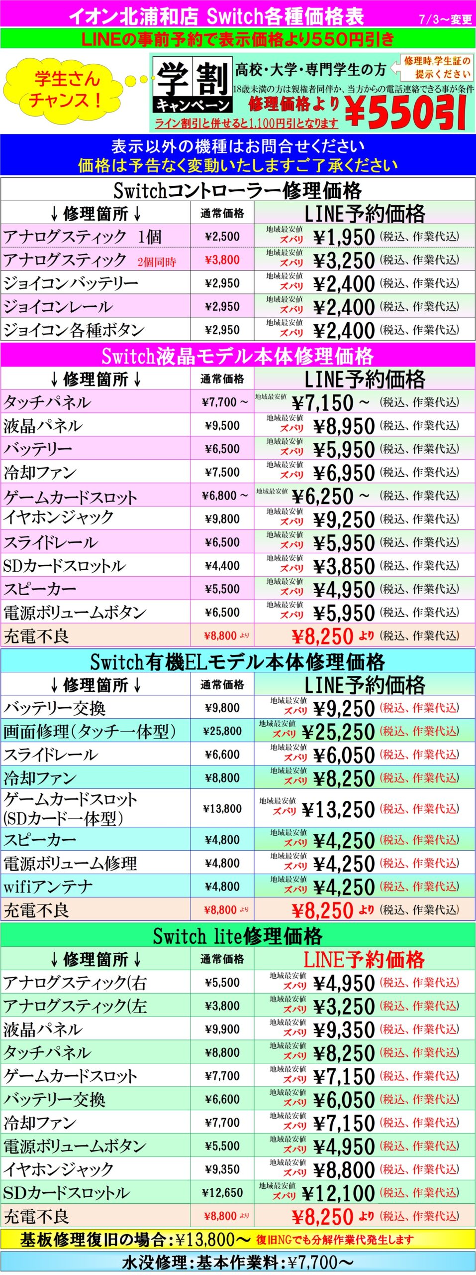 公の場での発言・インタビュー報道記録